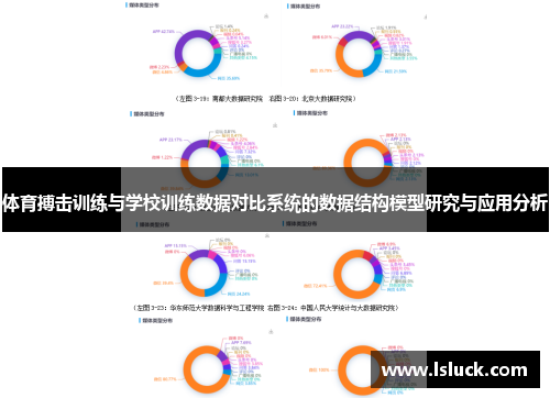 体育搏击训练与学校训练数据对比系统的数据结构模型研究与应用分析